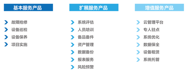QQ截图20180529132048