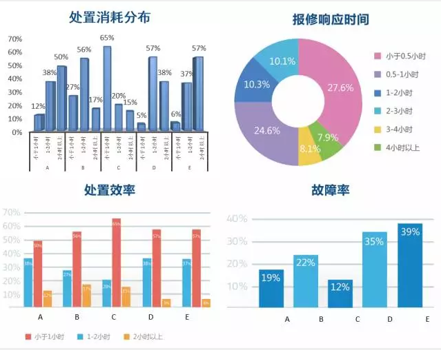 QQ截图20180530144311